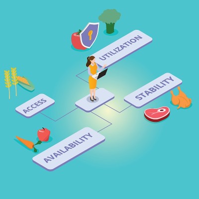 数字沃土上的新丰收 互联网产品如何重塑现代农业与食品行业